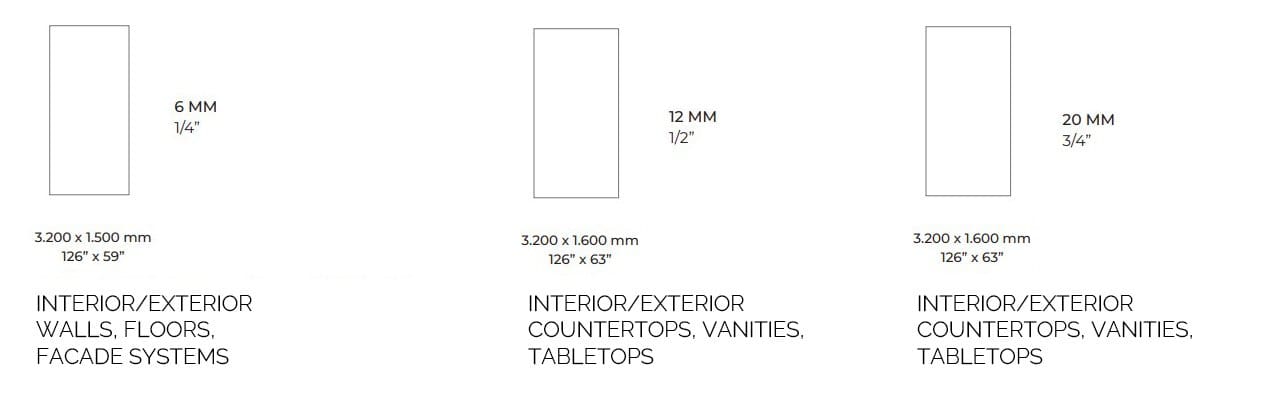 neolith slab sizes updated
